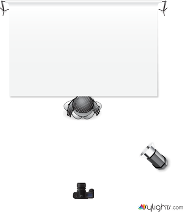 Rembrandt Lighting by Guest User