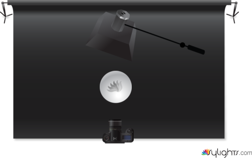 viking by Guest User