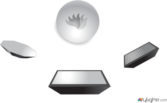 柔光箱 by Guest User