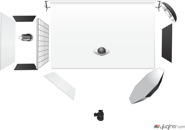 SW 2022 by Guest User