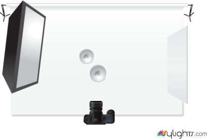 stock 3 by Guest User