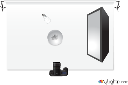 stock 7 by Guest User