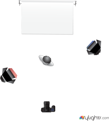 multilight portrait by Guest User