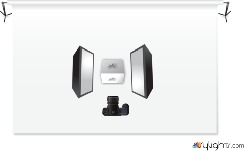 fgaGfshfd by Guest User