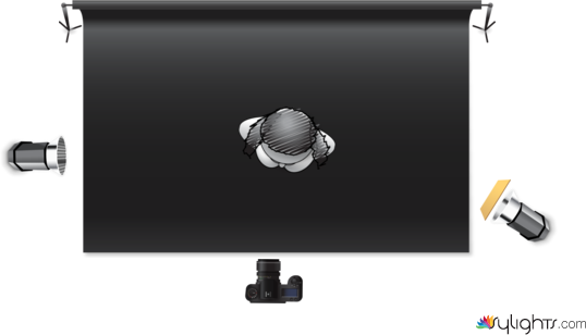 split with gel by Guest User