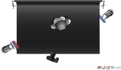 Creative by Guest User