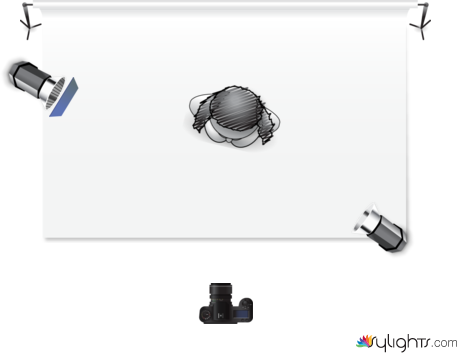 Hairlight by Guest User