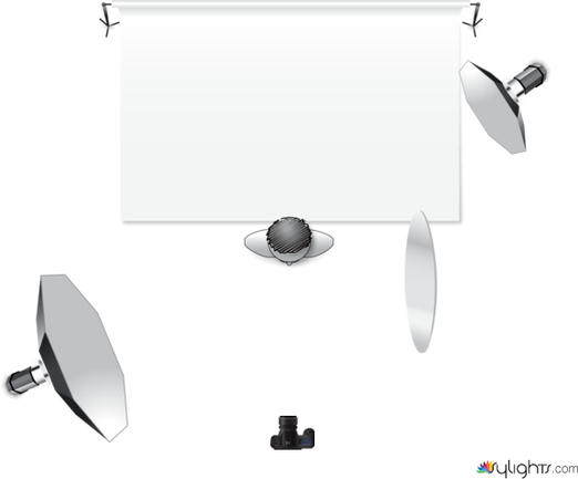 Basic Two-Light Set-up by Guest User