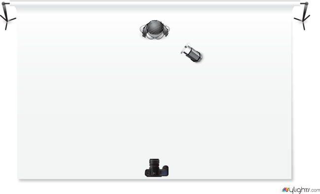 45 rembrandt by Guest User