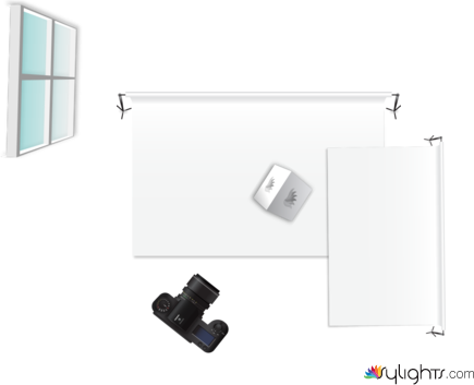 Perfume by Guest User