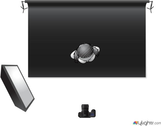 studio by Guest User