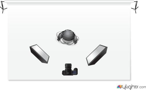 jjshds by Guest User