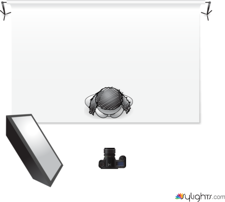 Esquema 07 by Guest User