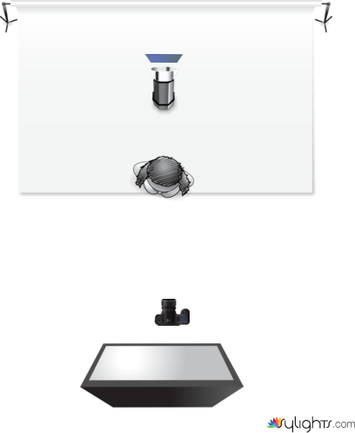 IC 21 Two Light Set Ups #2 by Guest User