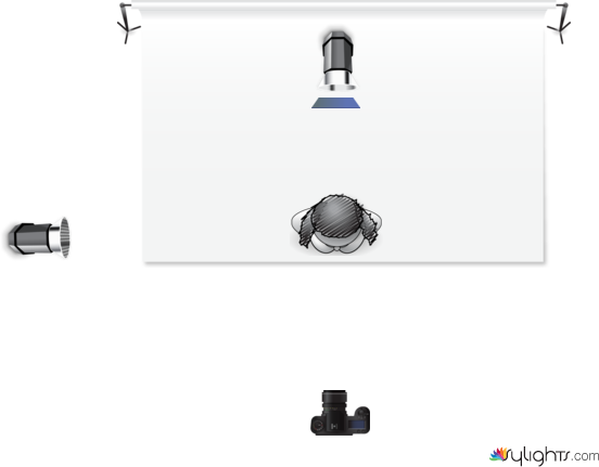 IC 21 Two Light Set Ups #4 by Guest User