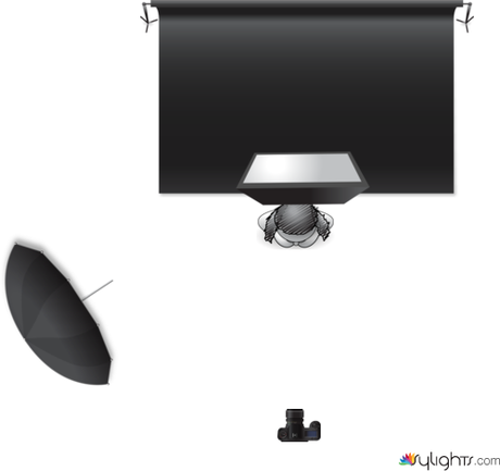 Rembrandt by Guest User