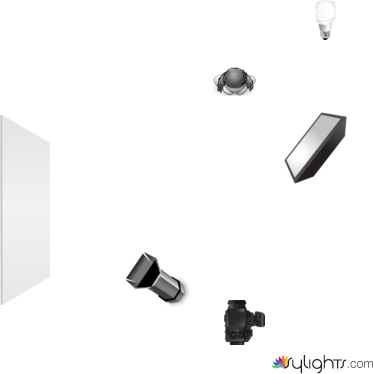 Schema_luci_v2 by Guest User