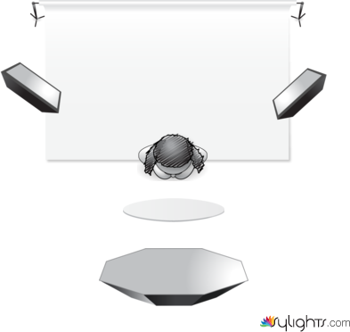 GKCapital by Guest User