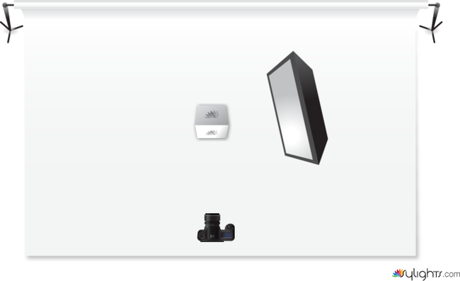 ibegfng by Guest User