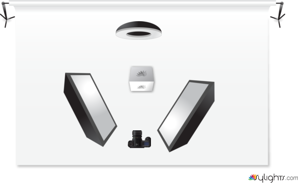 ignrtgi by Guest User