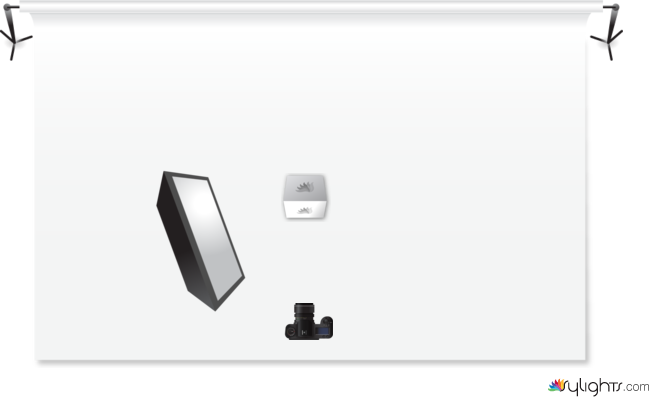 makeup by Guest User