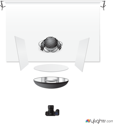 L13 04030222 by Guest User