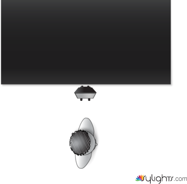 rim lighting setup  by Guest User