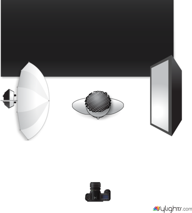 dual lighting by Guest User