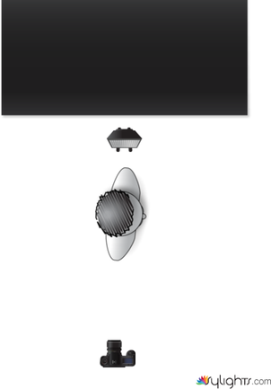 rim light by Guest User