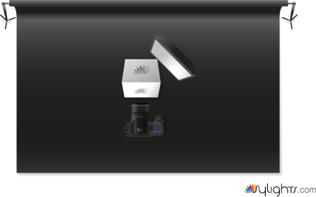 gcjnfxhm by Guest User