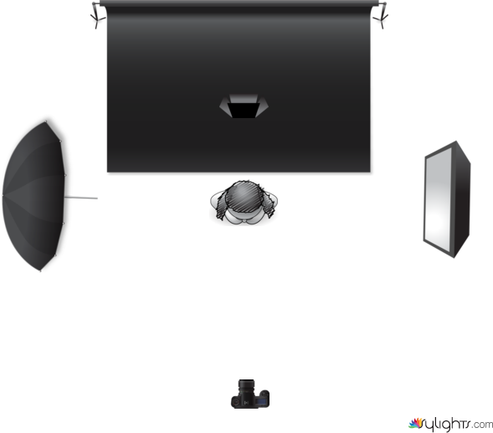 Dual Light by Guest User