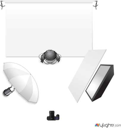 week3(3) by Guest User