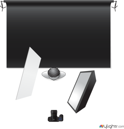 Week 3(2) by Guest User