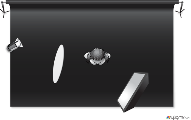 Creative Shoot by Guest User