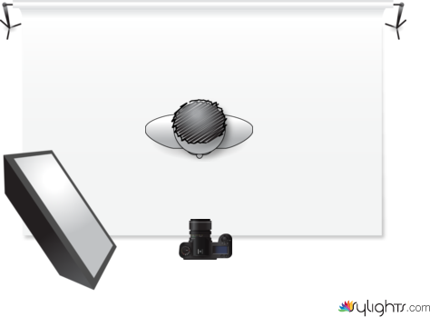 Studio Light setup 1 by Guest User