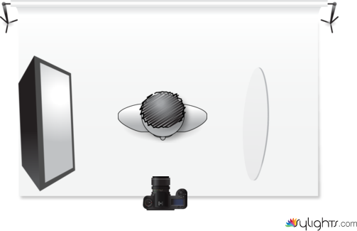 Studio Light Setup 3 by Guest User