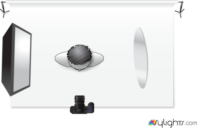 Studio Light Setup 3C by Guest User