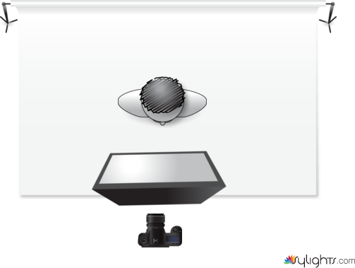 Studio Light Setup 4 by Guest User