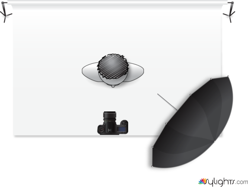 Studio Light Setup 6 by Guest User