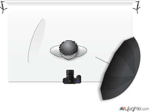 Studio Light Setup 7 by Guest User