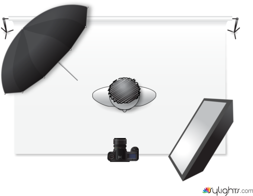 Studio Light Setup 8 by Guest User