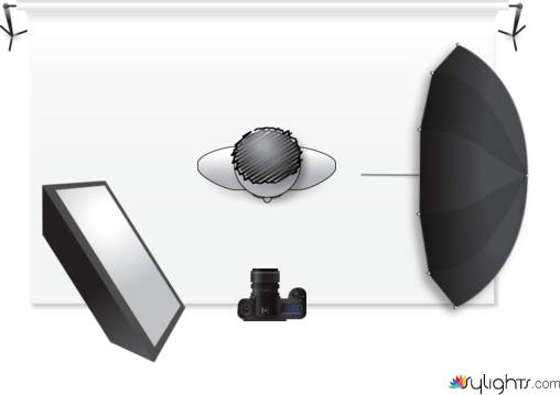 Studio Light Setup 9 by Guest User