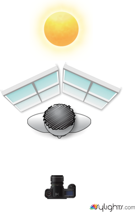 kieorn by Guest User