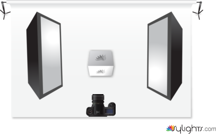 advert by Guest User