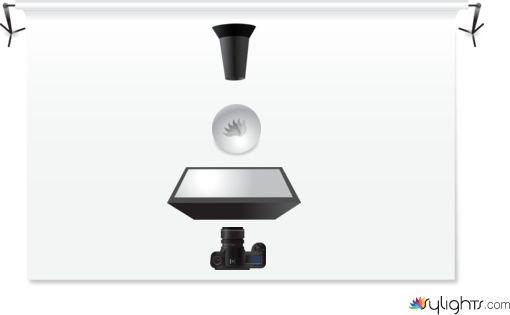 sgfhdh by Guest User