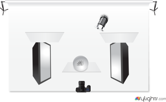 Cohesive campaign by Guest User