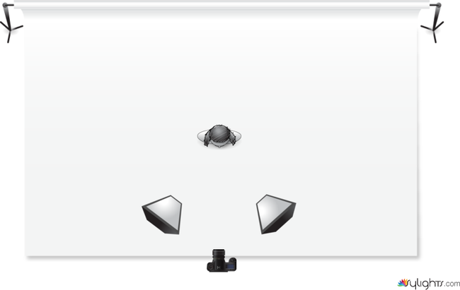 ESQUEMA ILUMINACION CLAVE ALTA by Guest User