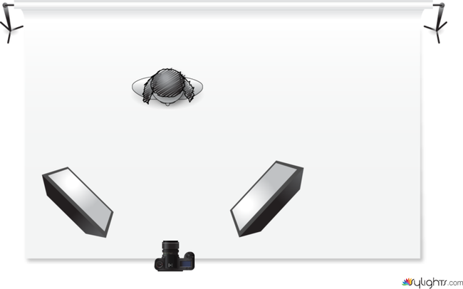 ESQUEMA ILUMINACION CLAVE ALTA by Guest User