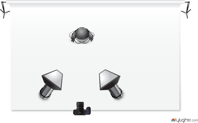 clave alta by Guest User