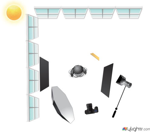 Tailwinds Lighting by Guest User